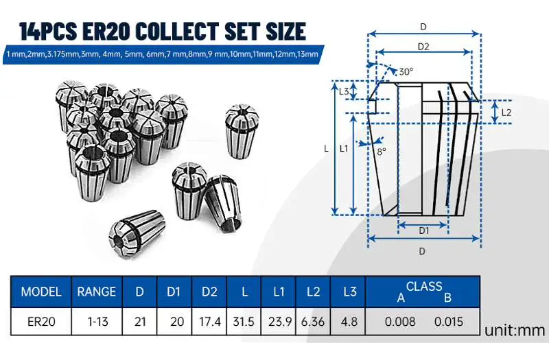 Pump and Pipe Included in the Kit