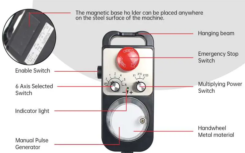 DC 5 V Pendant Input