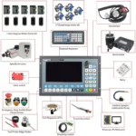 ddcs expert v2 1 standalone cnc motion controller with 7 inch color display and 1 mhz per axis output 8