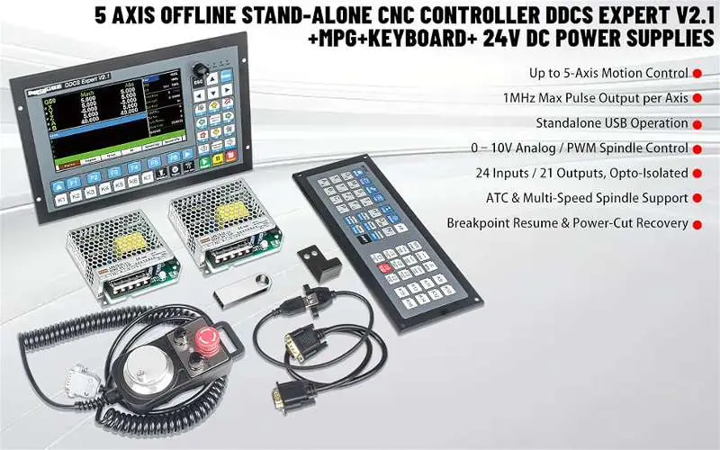 Output up to 1 MHz for Each Axis